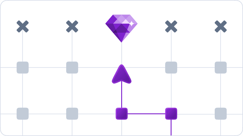 Strategy Selection