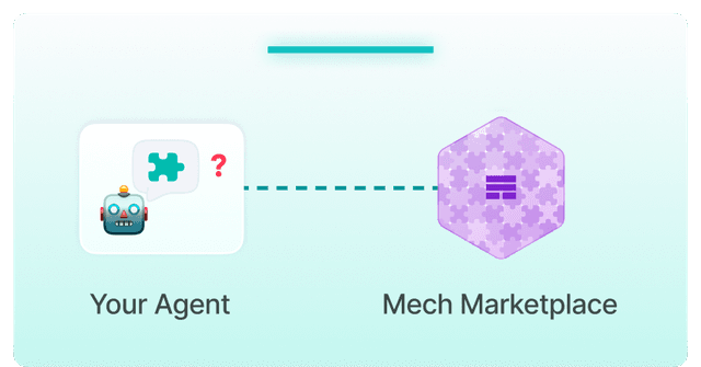 Hire an Agent on Marketplace