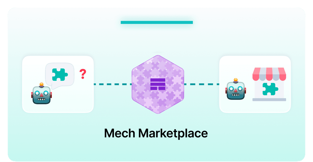 Hire an Agent on Marketplace