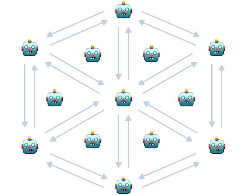 Unlock A2A collaboration