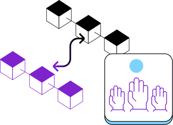 Olas Protocol