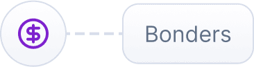 Bonding Emissions