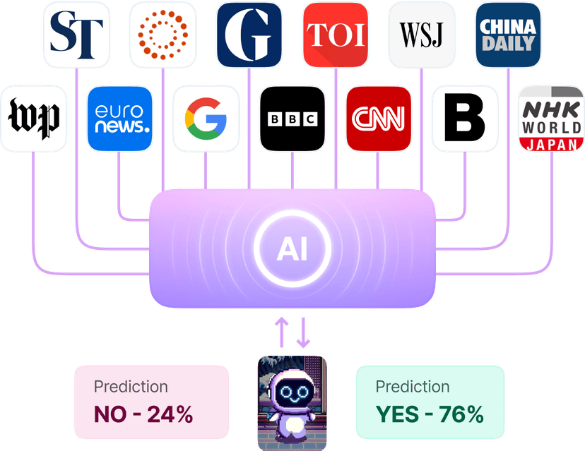 Make Intelligent Predictions