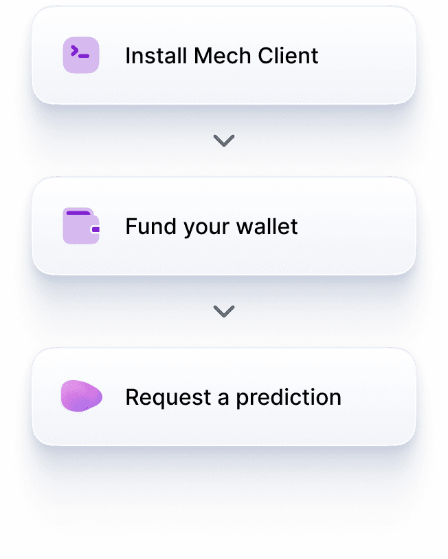 Three steps: install the mech client, fund your wallet, request a prediction