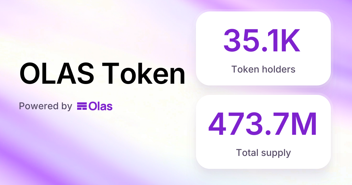 OLAS Token | Olas | Co-own AI